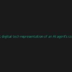 High-impact visual for WARNING: Your AI Just Phished Itself! AI Agent Security Nightmare - CodeSecAI 2026